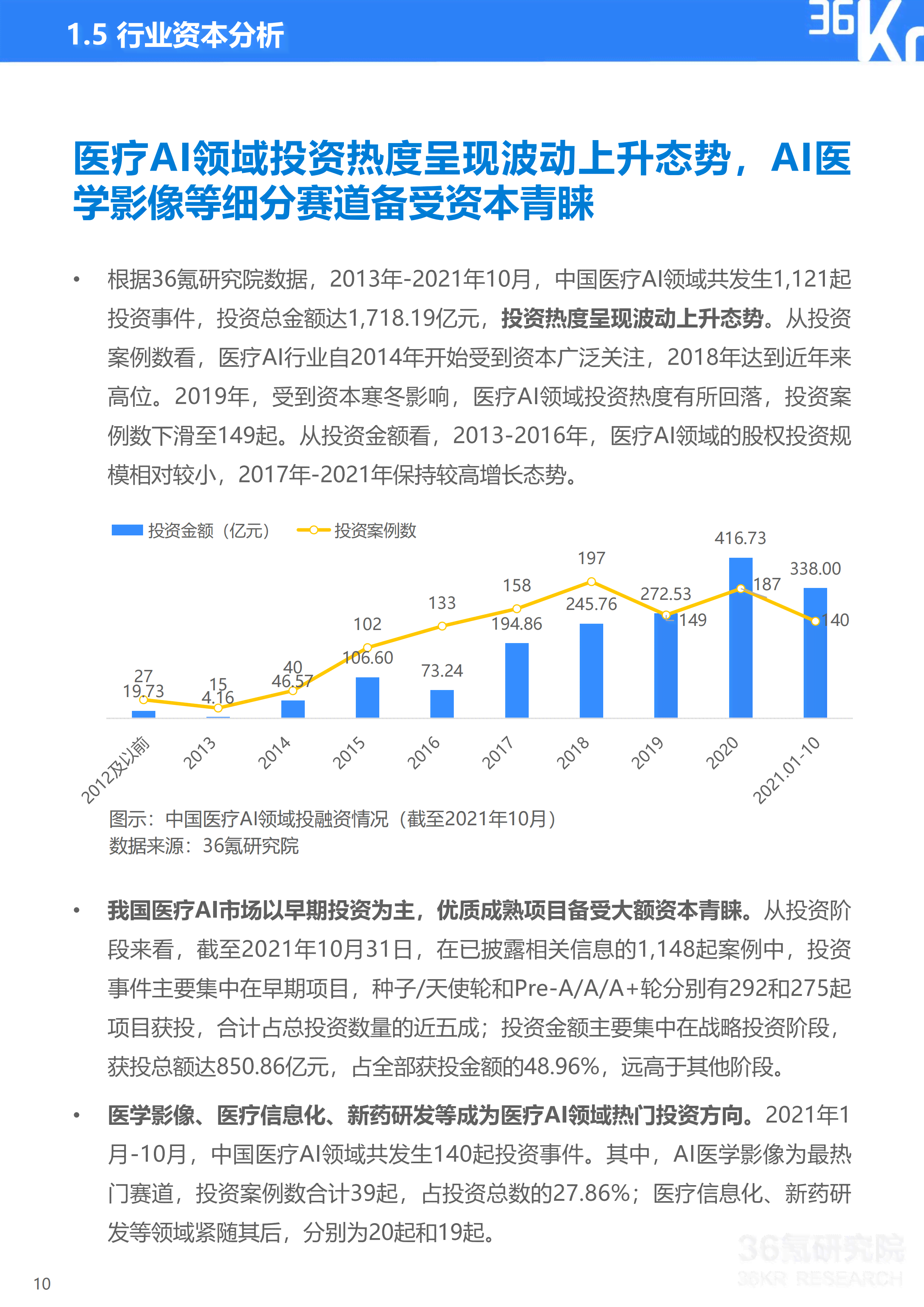 英国权威机构发布全面AI发展报告：涵、政策法规与行业应用分析