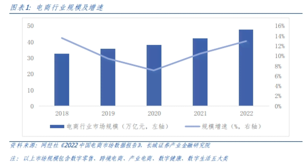 英国权威机构发布全面AI发展报告：涵、政策法规与行业应用分析