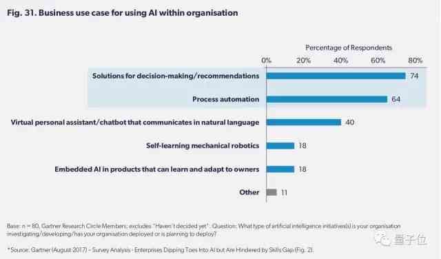 英国发布ai报告是真的吗-英国发布ai报告是真的吗知乎