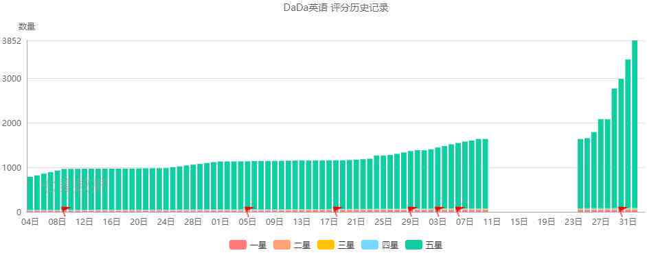 ai客服竞品分析报告怎么写的：撰写技巧与实用范例