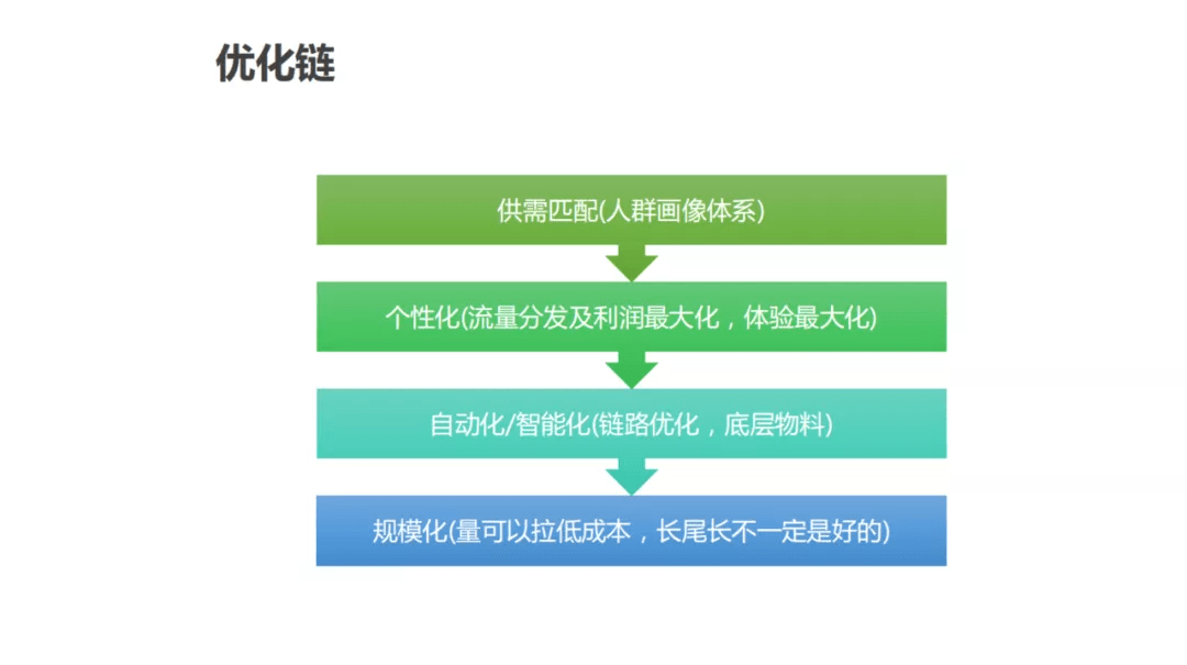 深度解析：AI客服的优势与挑战及用户关注的热点问题探讨