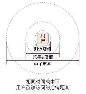 深度解析：AI客服的优势与挑战及用户关注的热点问题探讨