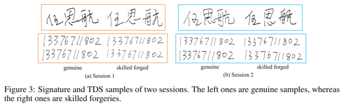 ai手写字体识别报告怎么写：撰写指南及数据集介绍