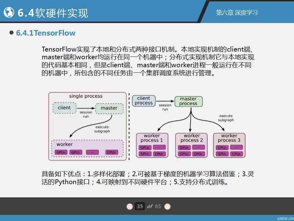 深度解析：AI手写字体识别技术与应用全景报告