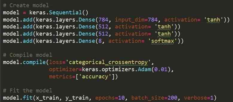 手写数字字体识别学数据集：手写字体与数字识别研究资料集