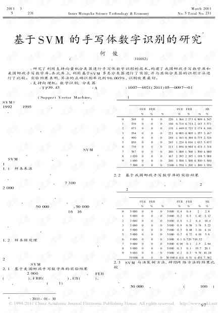 手写数字字体识别学数据集：手写字体与数字识别研究资料集