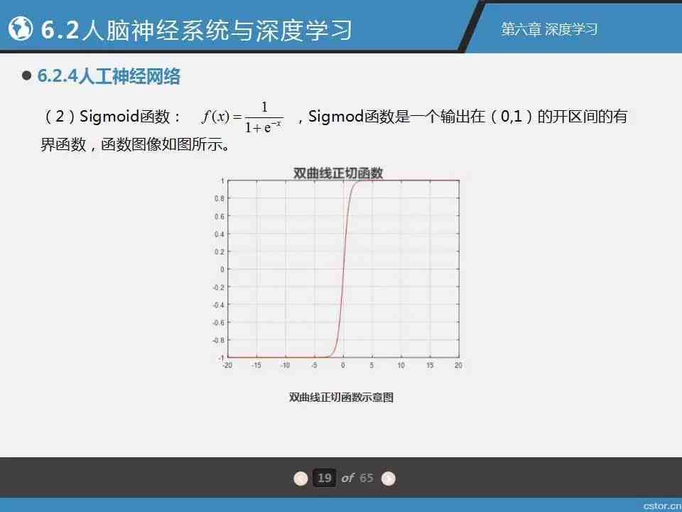 手写数字字体识别学数据集：手写字体与数字识别研究资料集