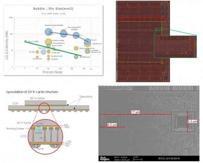 全方位指南：如何绘制立体感十足的3D人物技巧与实践