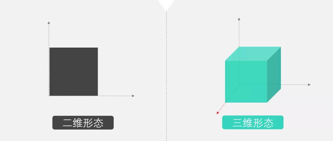 全方位指南：如何绘制立体感十足的3D人物技巧与实践