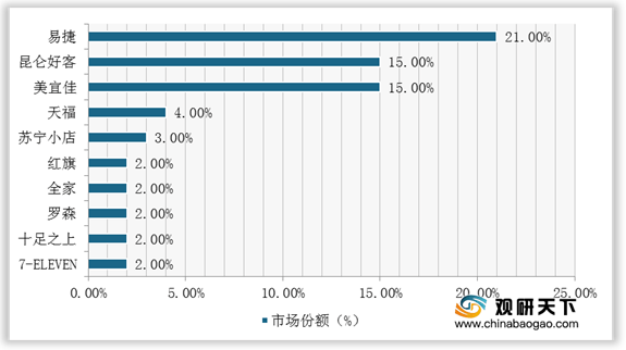 ai作业是什么意思：涵类型、智能与素材整理