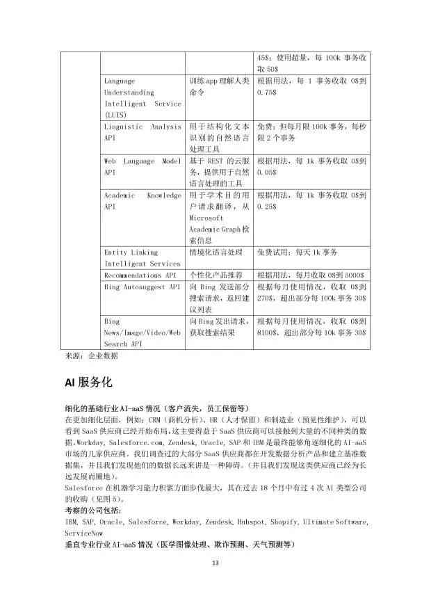 州人工智能在慢病管理与随访中的应用效果综合评估报告