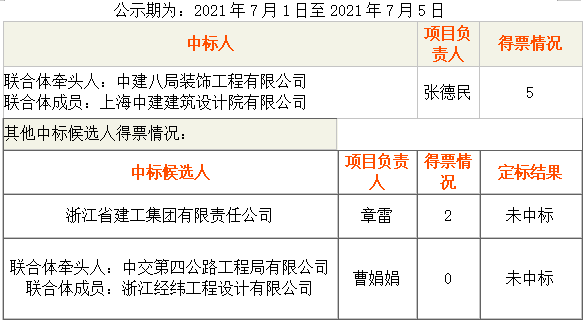 一站式大学生作业辅助工具：涵全学科智能辅导与解答