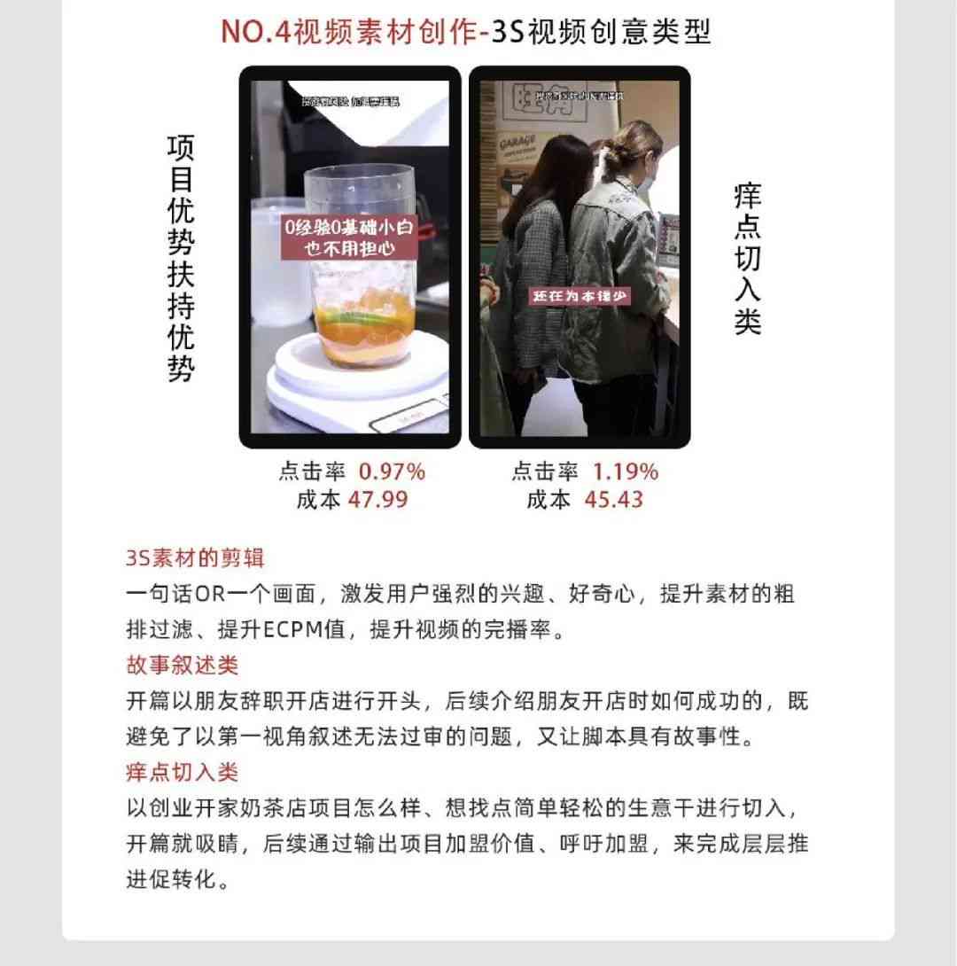 AI助力饮品营销：打造吸引眼球的创意传文案攻略