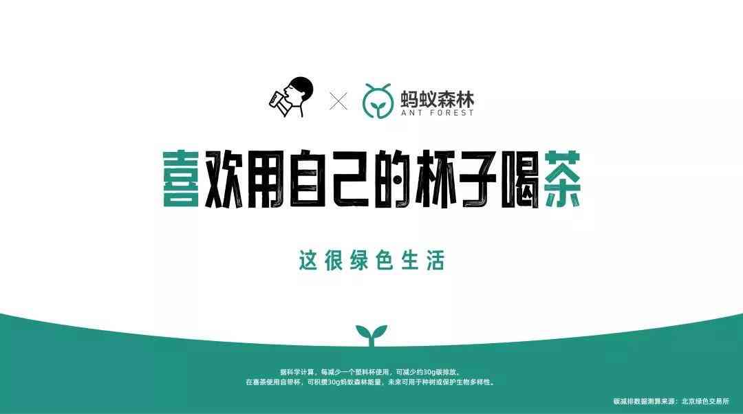 AI助力饮品营销：打造吸引眼球的创意传文案攻略