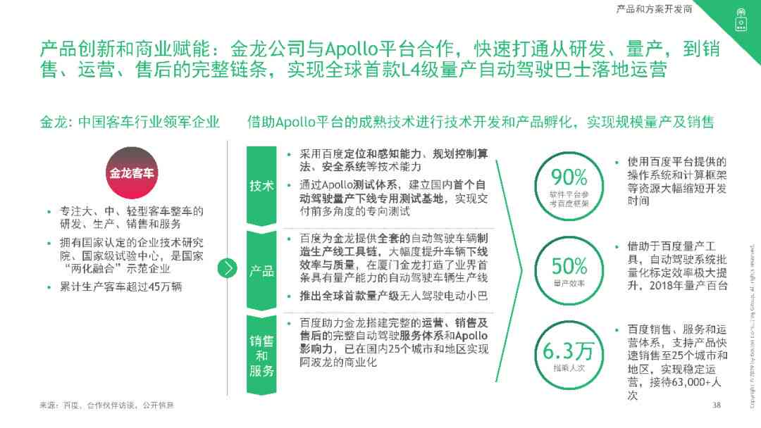 深入探究AI模板创作的多重目的与广泛应用：解答关于AI创作模板的所有疑问