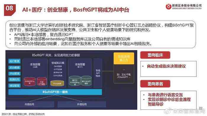 人工智能行业应用深度分析报告：智能技术解析与综合评测