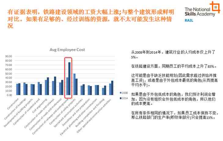 麦肯锡AI研究报告全景解析：未来职场变革、行业冲击与就业前景深度洞察