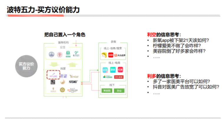 麦肯锡研究分析师职位详解：职责、技能要求与职业发展路径