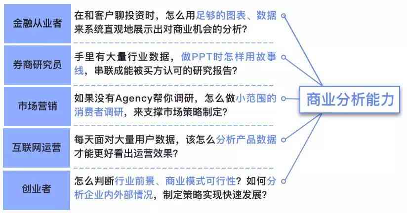 麦肯锡研究分析师职位详解：职责、技能要求与职业发展路径