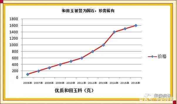 全方位解析情感因素对作业效率与质量的影响及提升策略