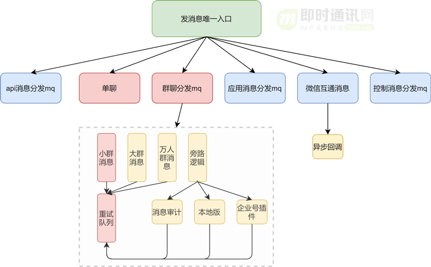 揭秘AI动画制作全流程：从构思到成品的每一步详解