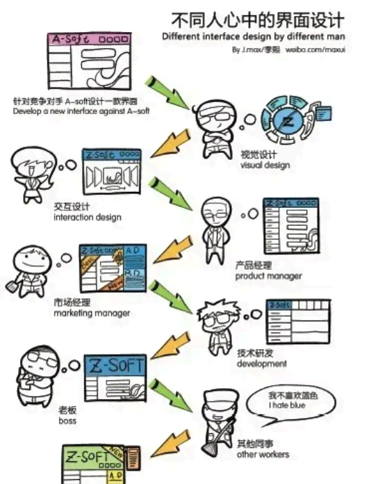 揭秘AI动画制作全流程：从构思到成品的每一步详解