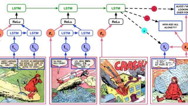 ai动画的创作过程有哪些方面：内容、问题与挑战解析