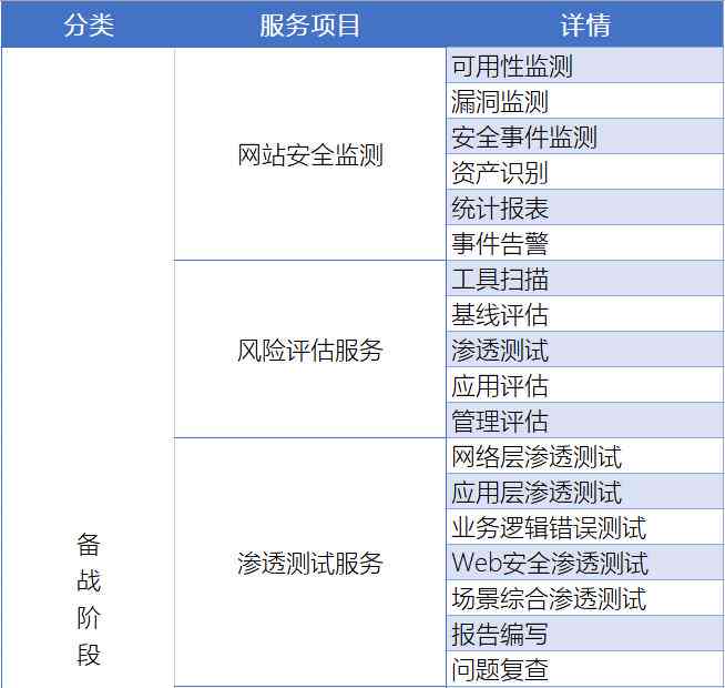 千言信息技术综合评测：服务、实力、口碑及行业地位全面解析