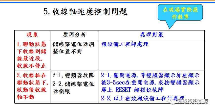 AI2021脚本攻略：全面解析应用、技巧与常见问题解答