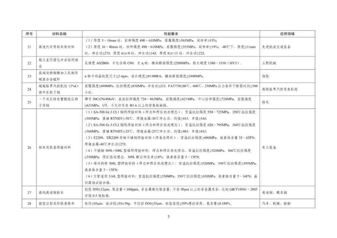 APA格式开题报告撰写指南：涵结构、要点及详细格式要求