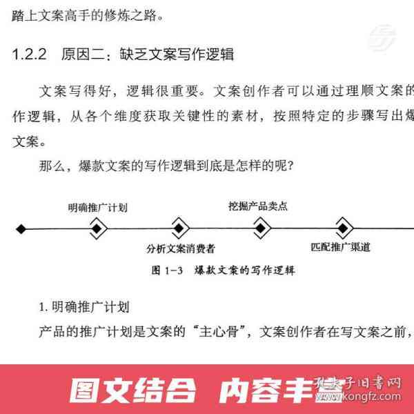 影视文案写作技巧：全面教程与范例解析及方法指导