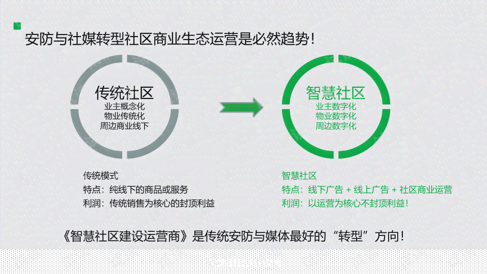 怎么建立ai文案库：构建高效文件管理策略