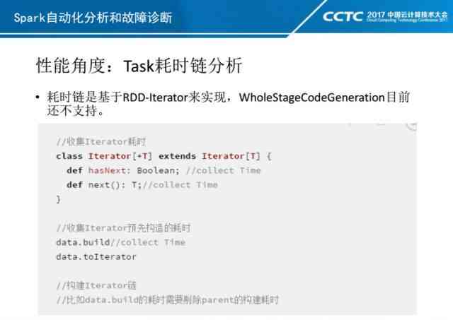 AI脚本问题诊断与全面解析：深度探讨常见问题及解决策略