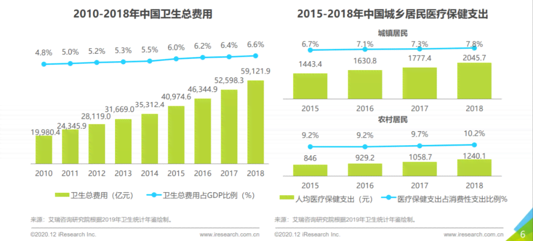 探讨AI创作停滞的原因及未来发展趋势：揭秘人工智能创作难题与挑战