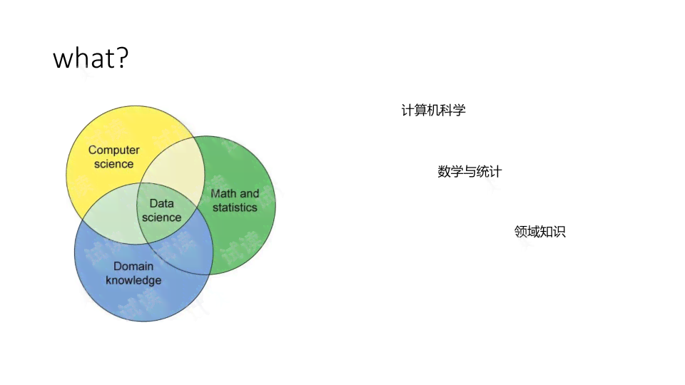 人类创作与人工智能写作的显著差异在哪里？