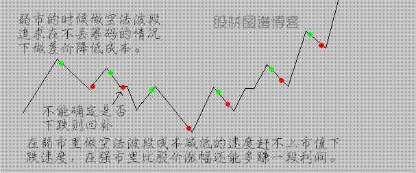 人与AI的区别：800字详述更大区别与特点分析