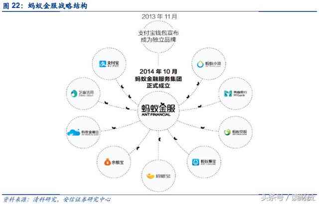 AI绘画设计师盈利攻略：全方位解析创作赚钱途径与策略