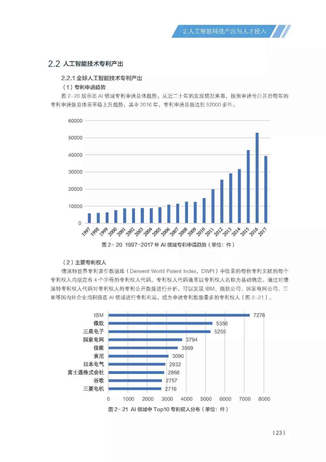 深圳大学ai机器人实验报告