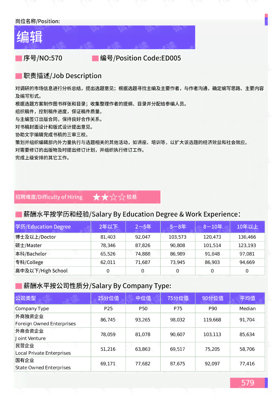 AI文档编辑指南：全面解析如何修改内容与常见问题解决方法