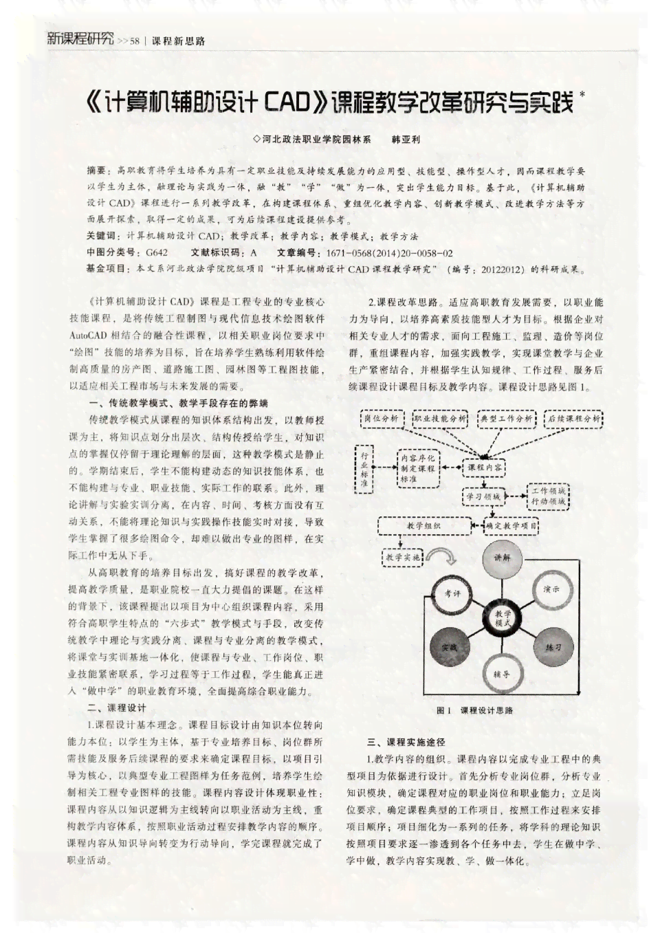 计算机辅助设计课程总结：文库精选篇