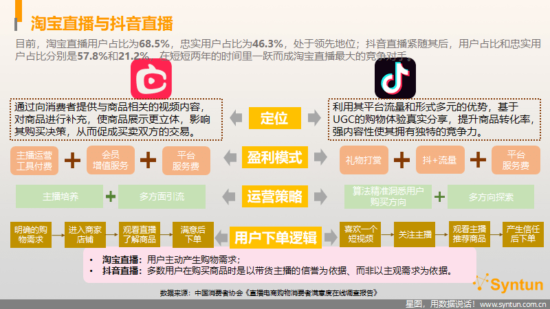 国外原创文章：平台精选、热门排行与原版内容一览