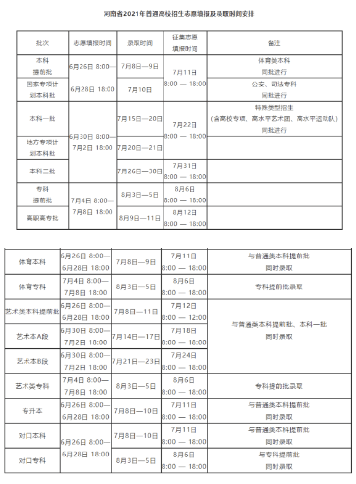 平安保险面试流程中AI云面试环节填写信息是否会影响最录取结果