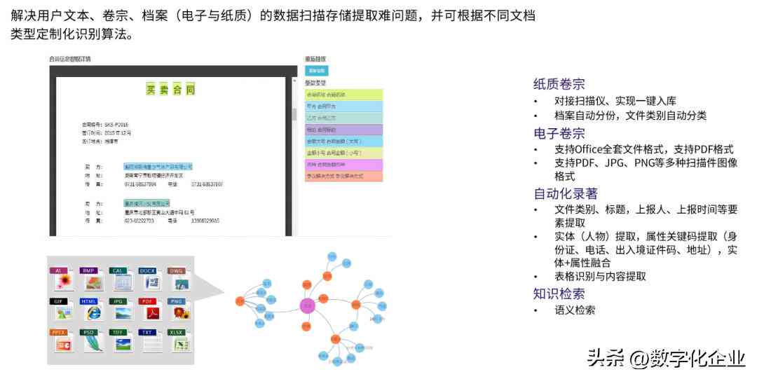 数字人文案例：简明解释、场景撰写、影响评析、素材汇编及案例大全