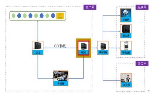 智能包装工艺解决方案：AI脚本应用与优化全攻略