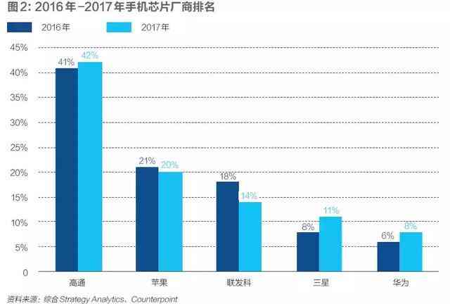 全面解析：AI写作算法的应用、优势与未来发展趋势