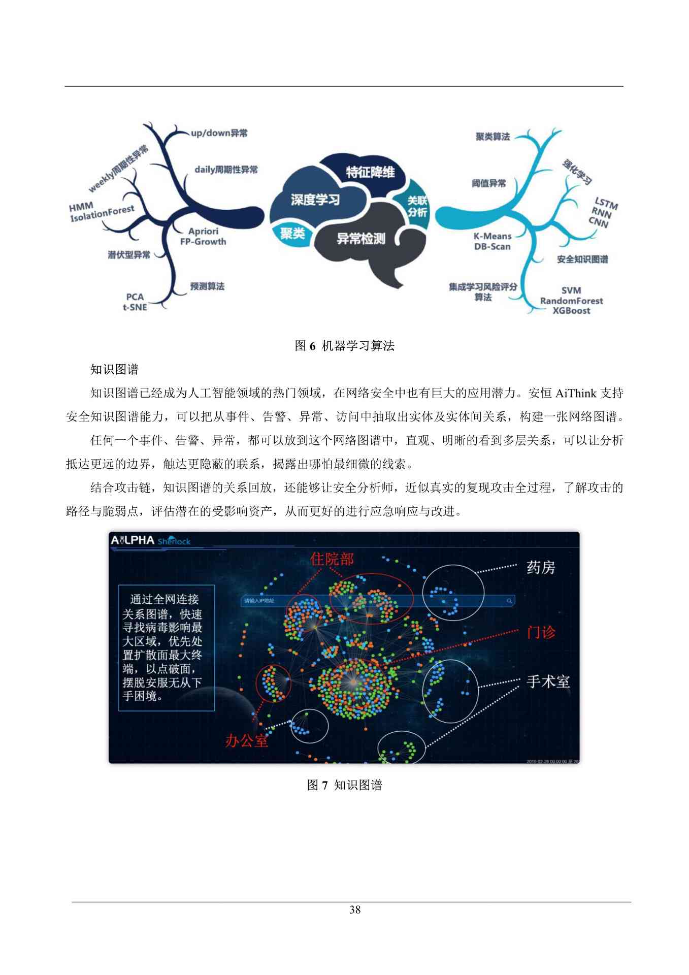 人工智能应用案例分析：深度智能报告与分析报告