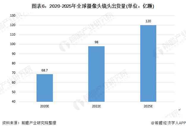 AI应用案例精选：涵各行业解决方案与未来发展趋势