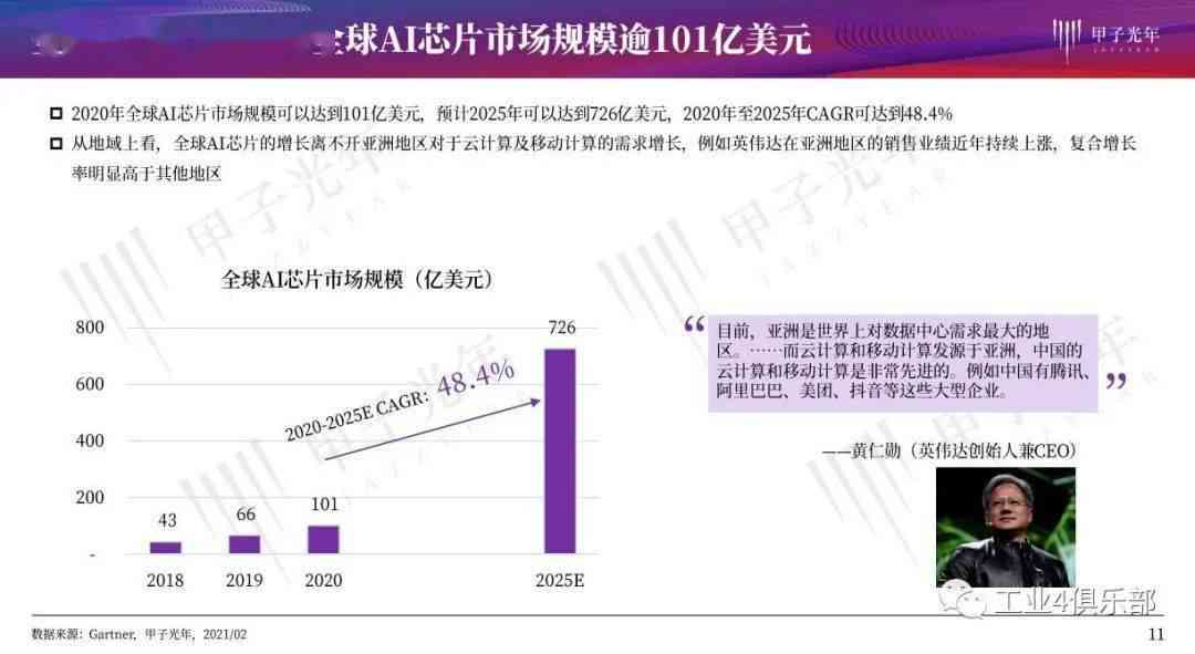 AI应用案例精选：涵各行业解决方案与未来发展趋势