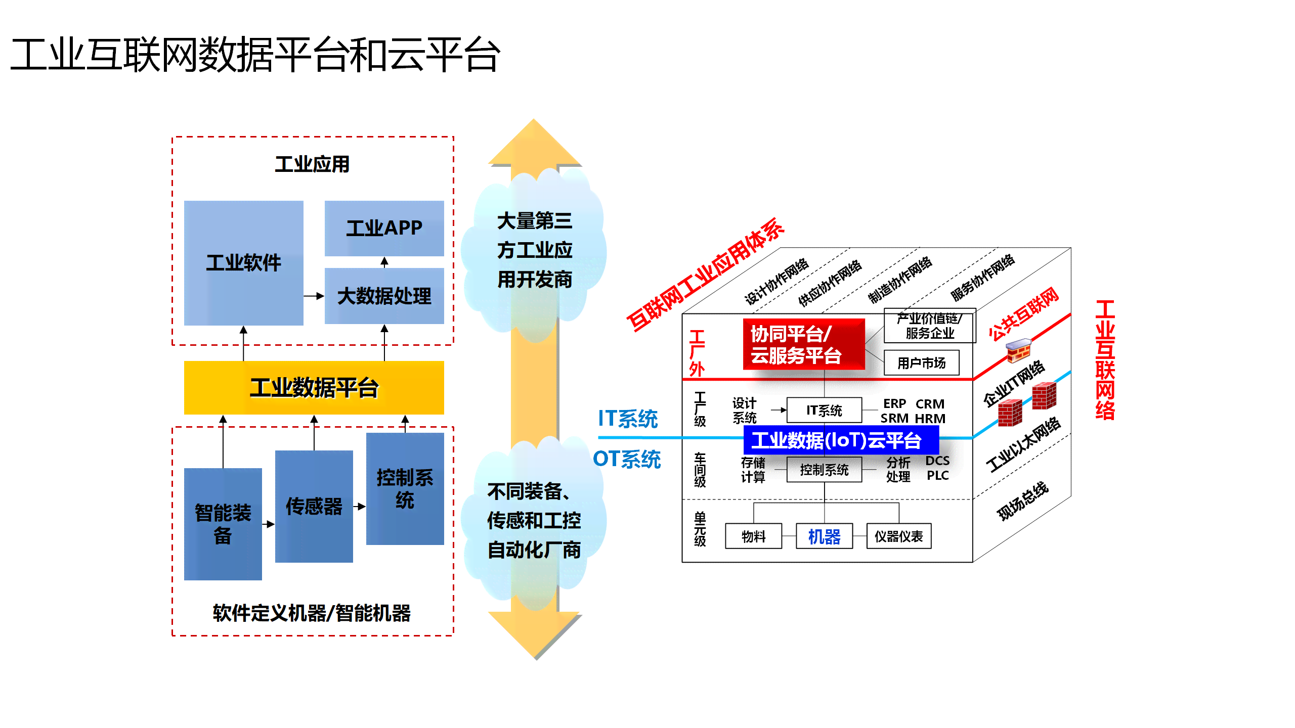 AI应用案例精选：涵各行业解决方案与未来发展趋势