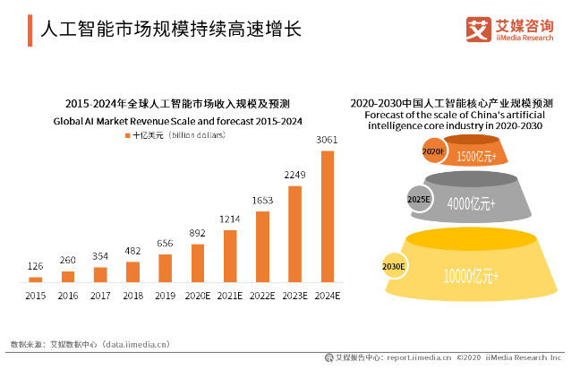 AI赋能房产业：全方位掌握高效文案创作技巧，全面解决用户搜索痛点与需求